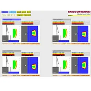 Sistema de monitoramento de posição (PMS)