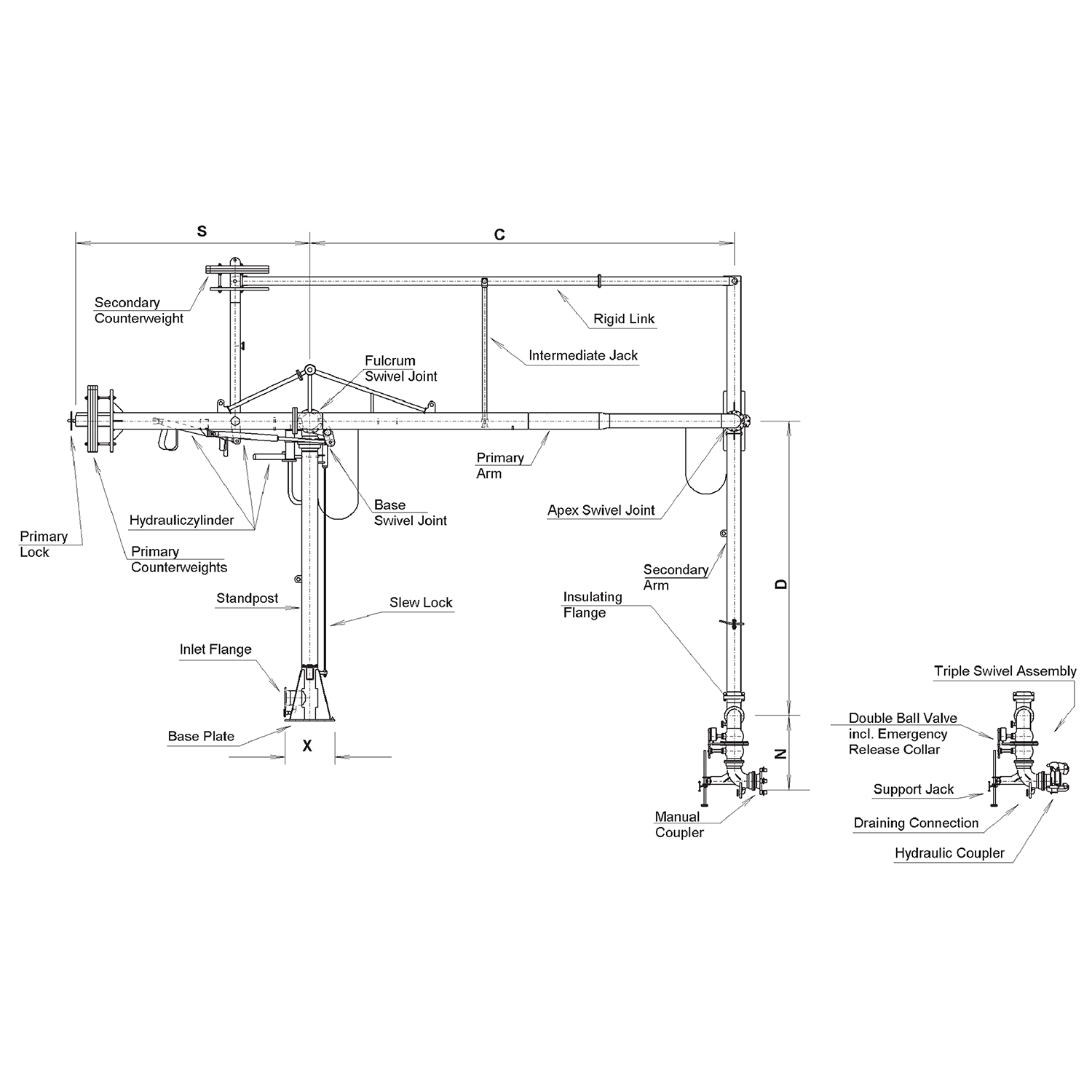 Marine Loading Arm B0030 technical information